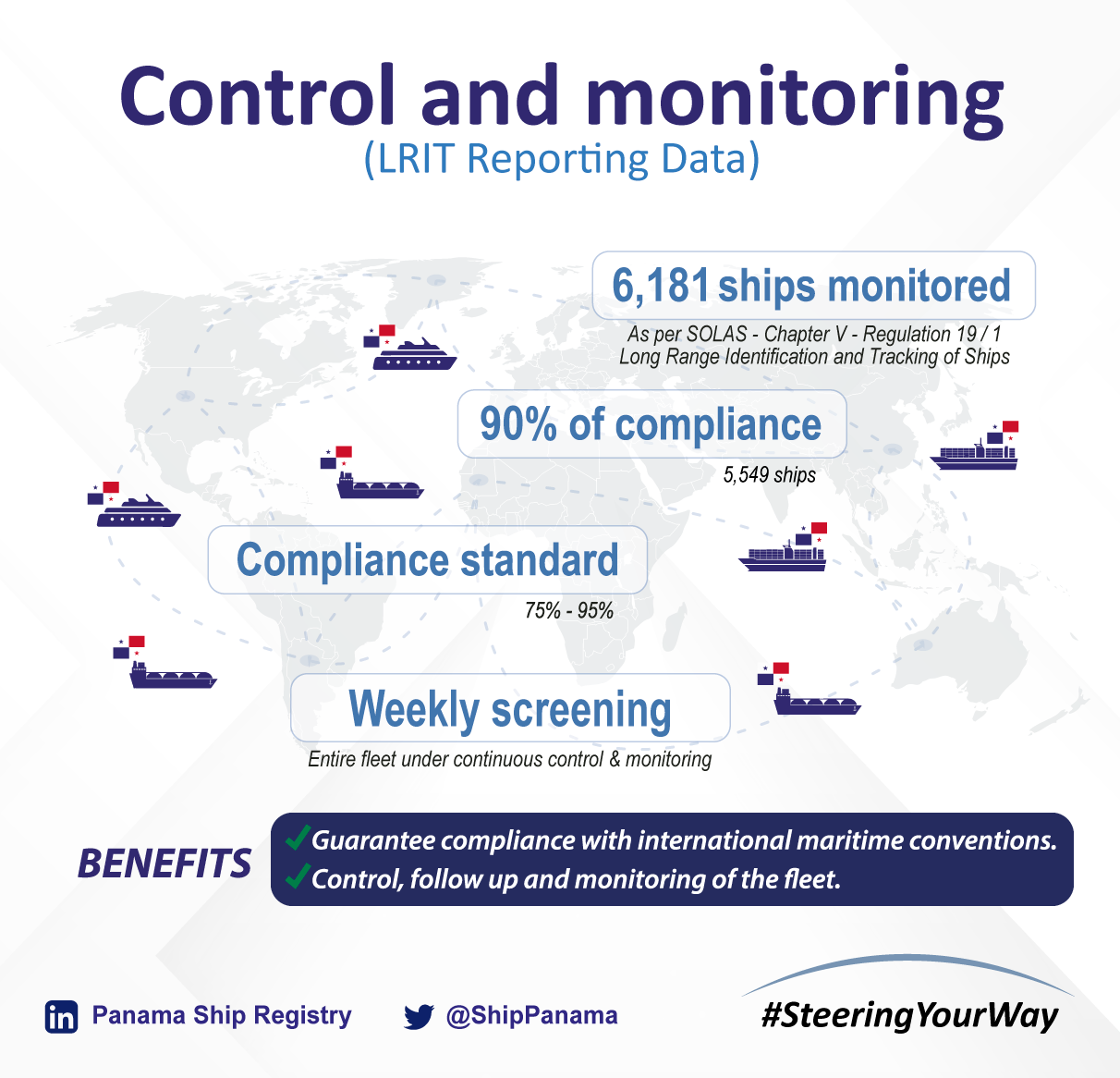 PANAMA REAFFIRMS ITS COMMITMENT TO INTERNATIONAL COMPLIANCE