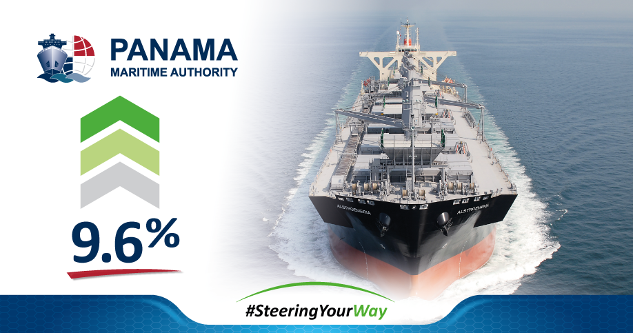 The Panama Ship Registry has grown 9.6% since 2019